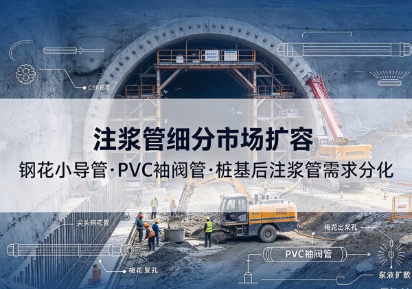 云州注浆管细分市场扩容，隧道钢花小导管、PVC 袖阀管、桩基后注浆管需求分化